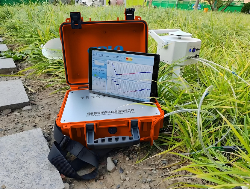 土壤溫室氣體排放通量如何監(jiān)測(cè)