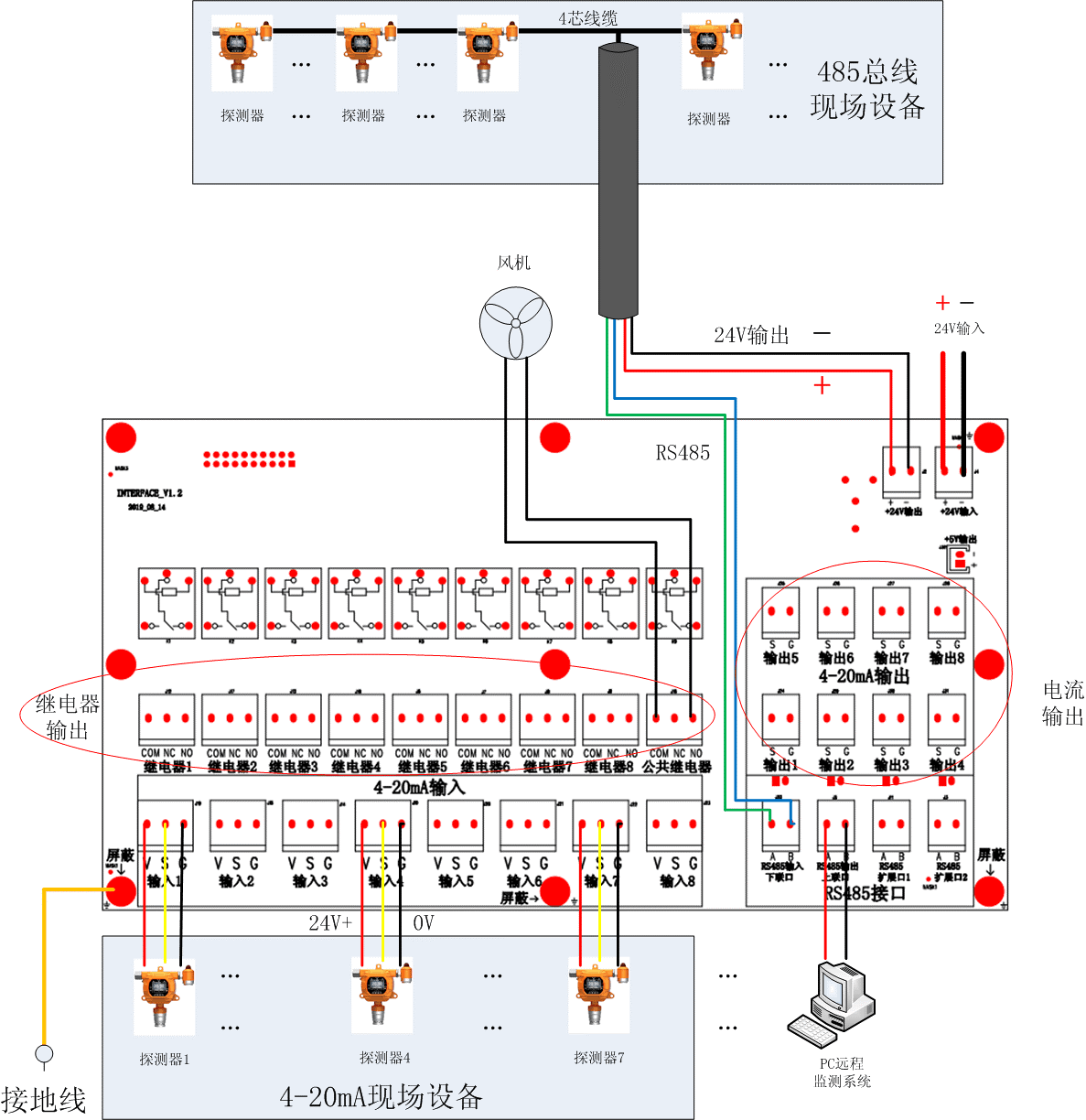 氣體報(bào)警控制器接線圖