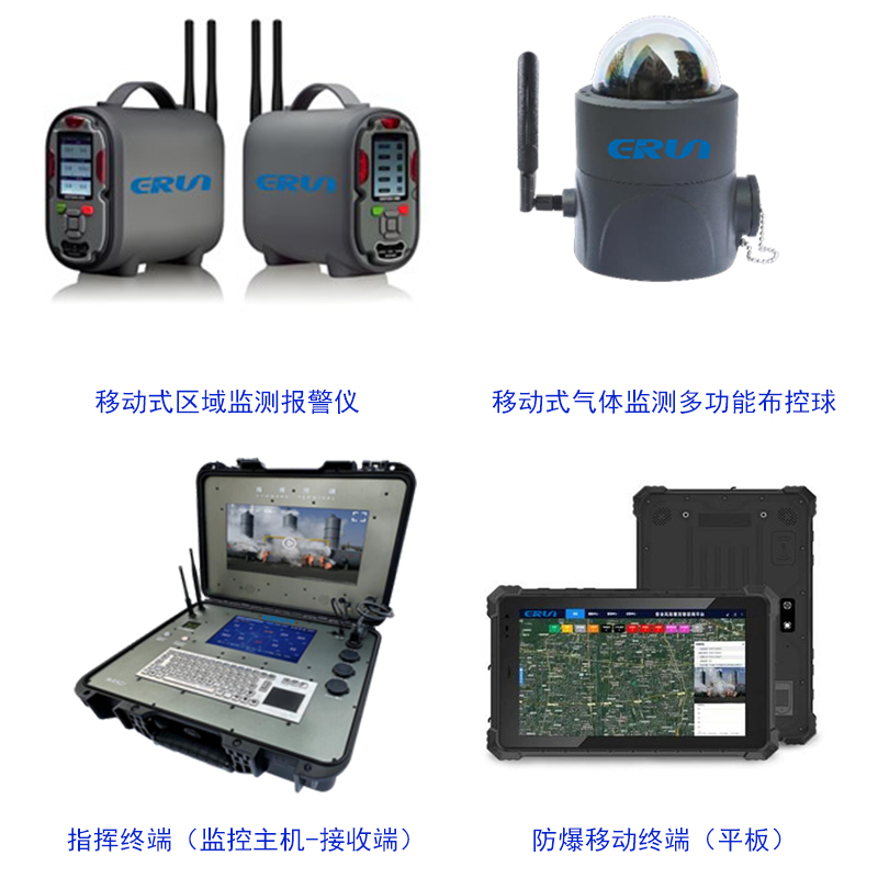 防爆手提式布控球多參數(shù)氣體檢測(cè)報(bào)警儀器ERUN系列